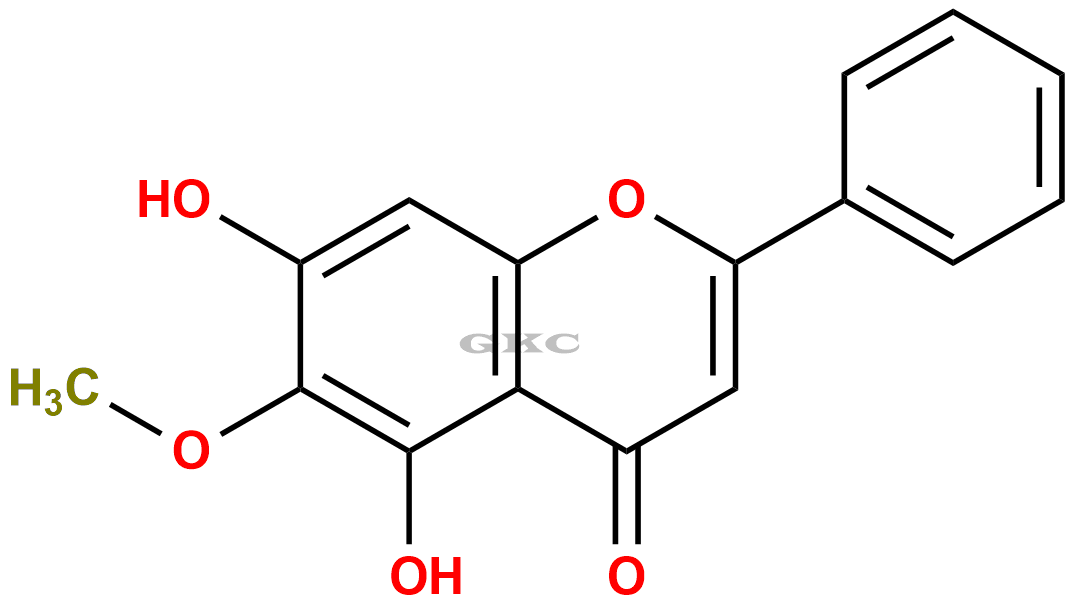 Oroxylin A